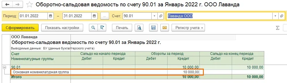 ОСВ по счёту 90.01 за январь: выручка 10 000 по номенклатурной группе «Основная номенклатурная группа»