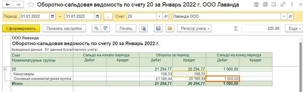 ОСВ по счёту 20 после закрытия месяца с инвентаризацией НЗП: сальдо на конец 1 000,00 по группе «Основная номенклатурная группа»